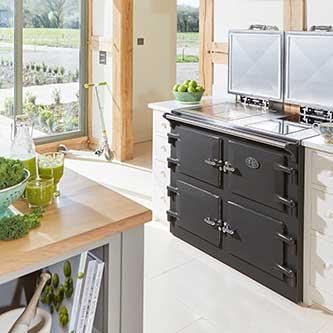 Privacy Policy of Cast Iron Range Cookers